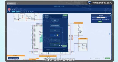 嵌入式STM32零基礎(chǔ)入門 降維打擊式高效學(xué)習(xí)法，助你進(jìn)階全棧工程師與基礎(chǔ)軟件開發(fā)