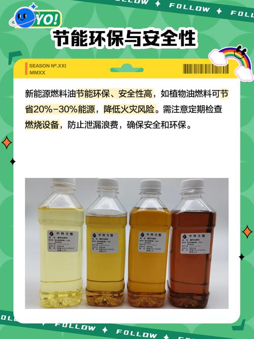 飯店廚房燃料油 選擇、安全與省錢全指南